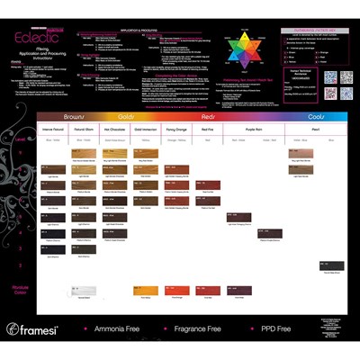 chart eclectic framesi framcolor