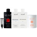 Keune Tinta Try Me Kit