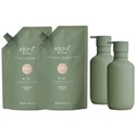 Keune So Pure Earth Day Polish Kit 7 pc.