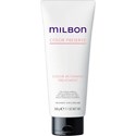 Milbon Color Retaining Treatment 7.1 Fl. Oz.