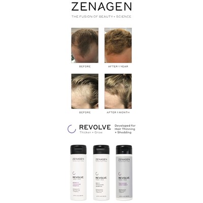 Zenagen Revolve Fabric Scroll Banner